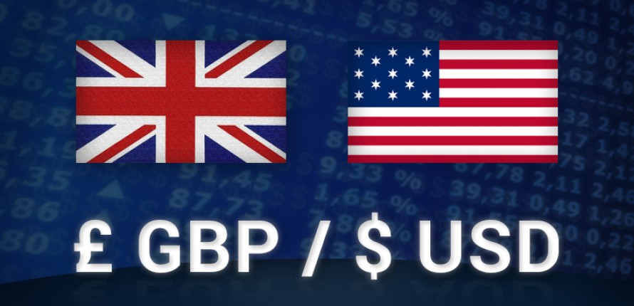 GBPUSD approaching an important support level at 1.2841